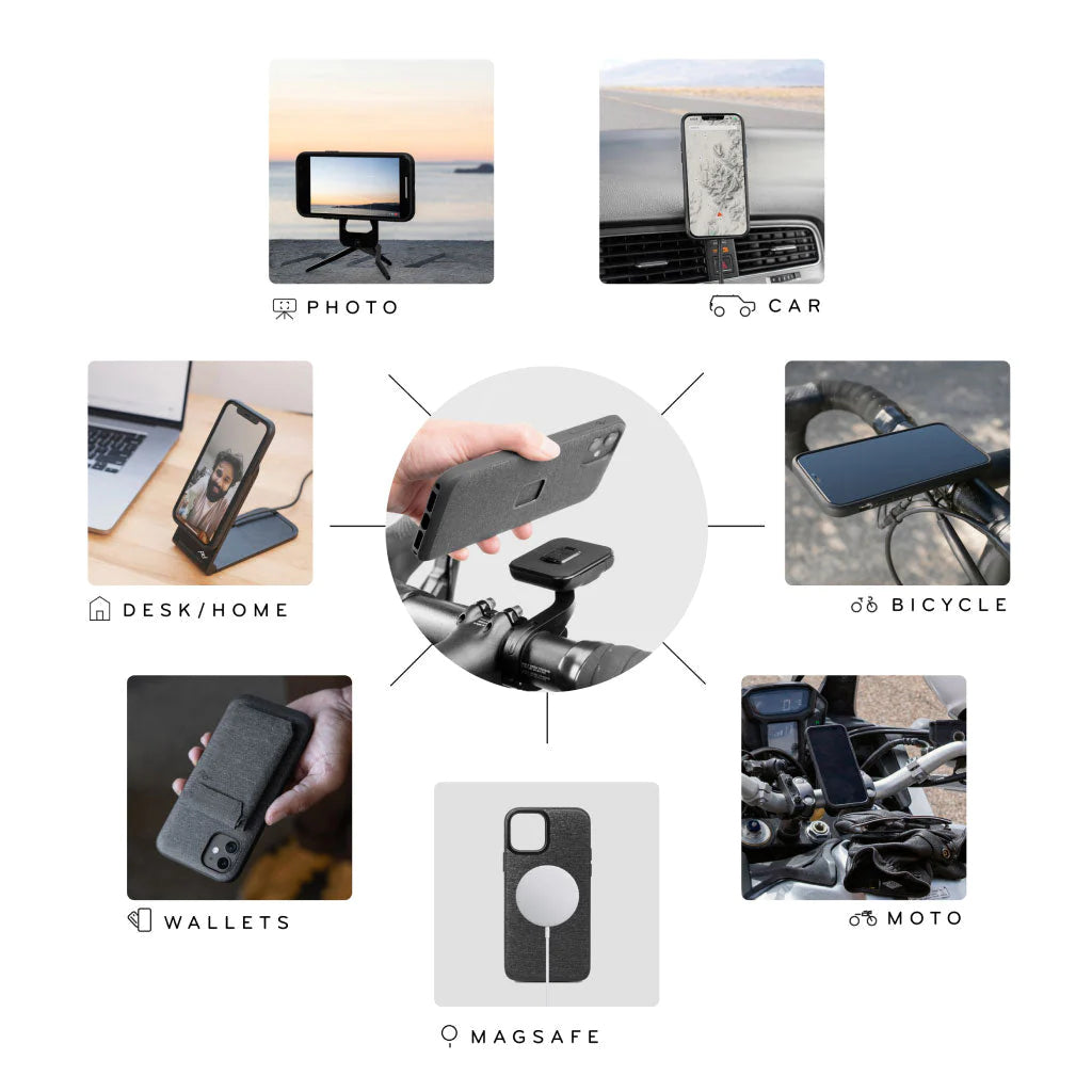 Peak Design Everyday Deksel til iPhone 15 Pro Max - Svart