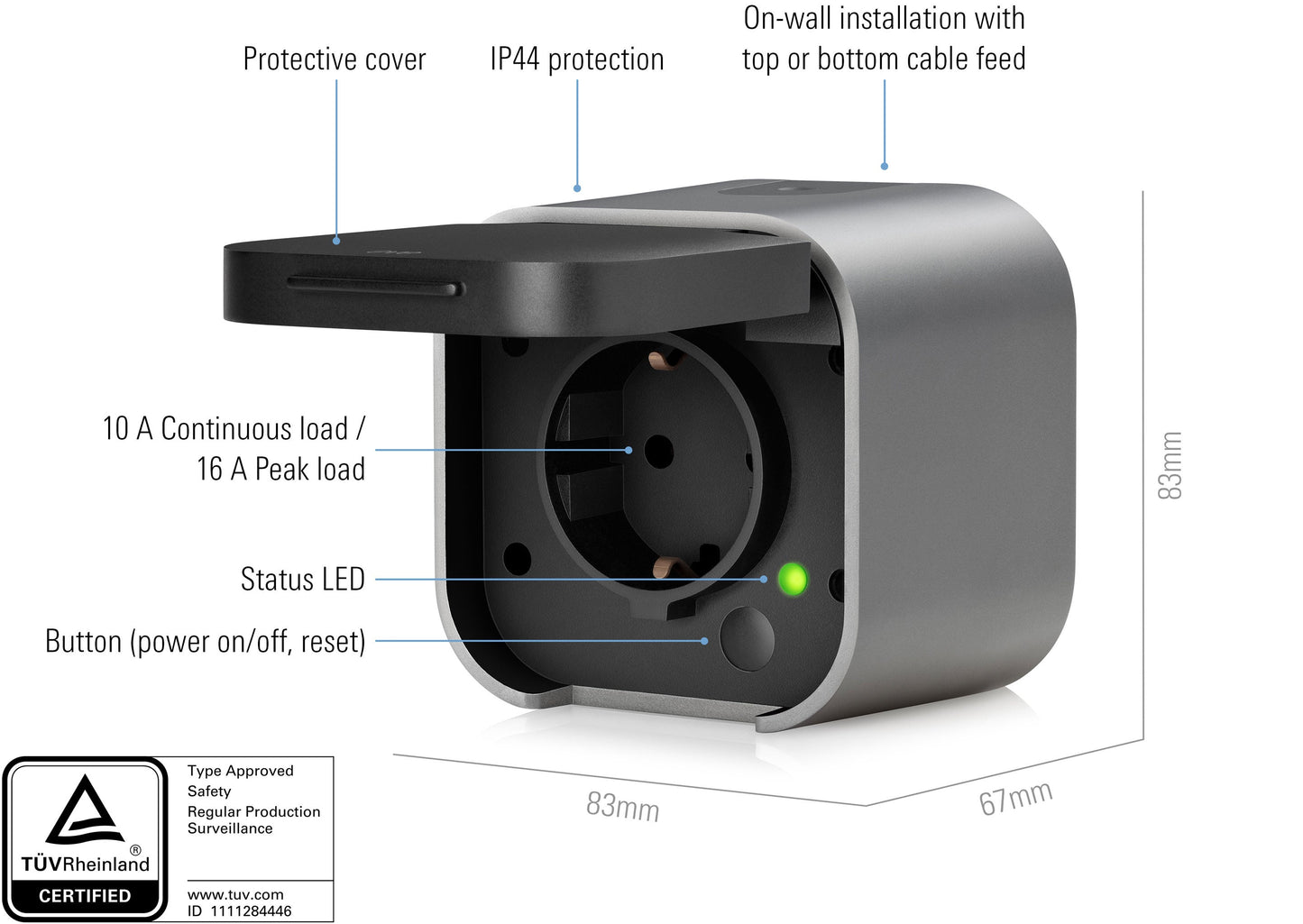 Eve Energy Outdoor med Matter