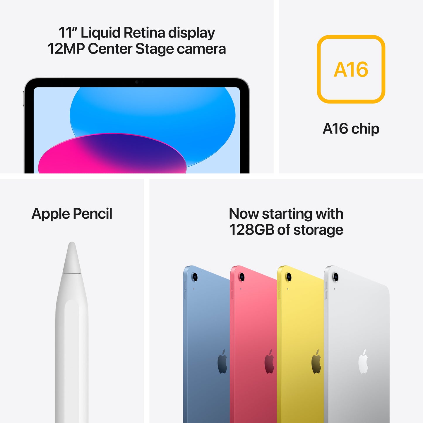 iPad_A16_Cellular_Yellow_PDP_Image_Position_7__WWEN