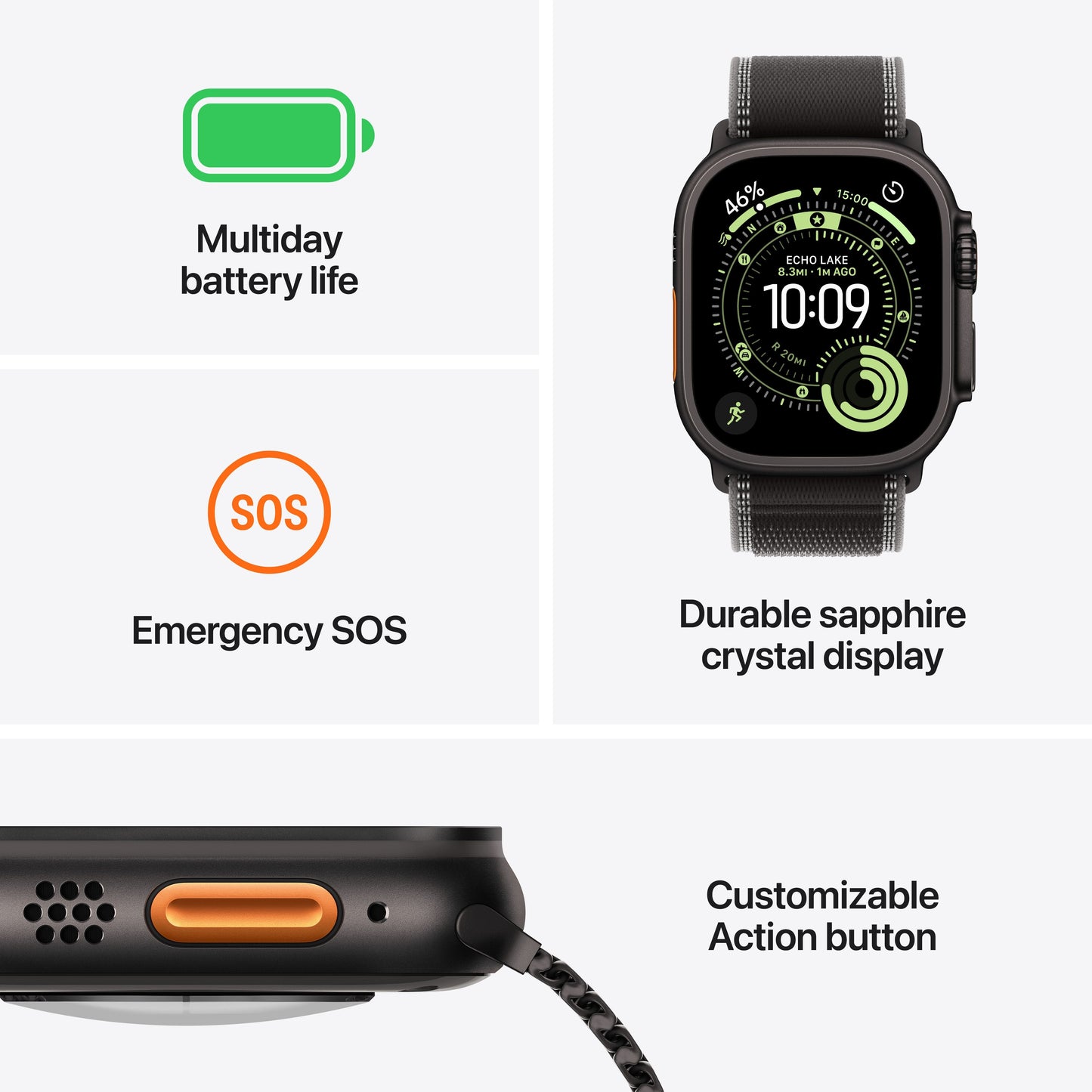 Apple_Watch_Ultra_3_49mm_LTE_Black_Titanium_Trail_Loop_Charcoal_No_Satellite_PDP_Image_Position_3__WWEN