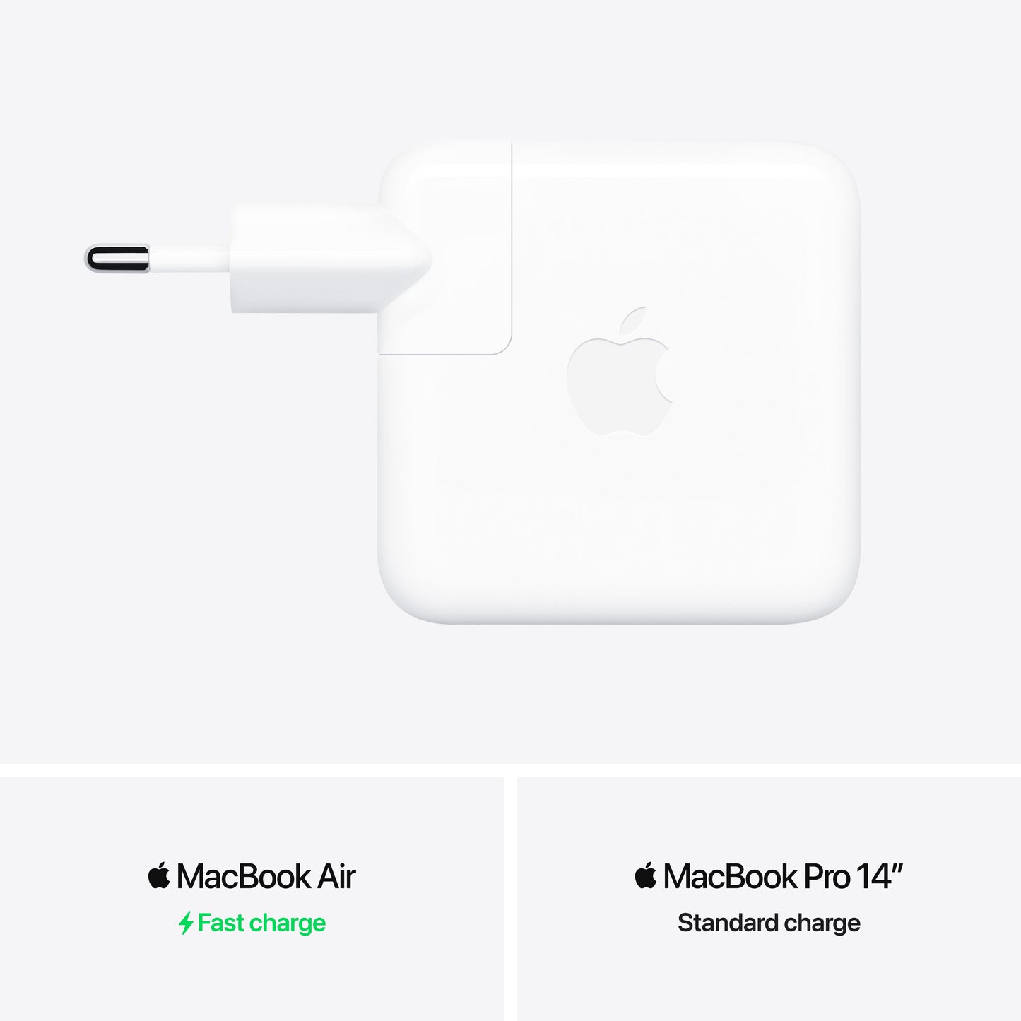 Apple 70W USB-C Vegglader