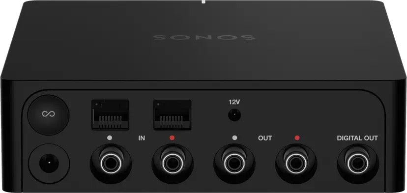 Sonos Port Musikkstreamer